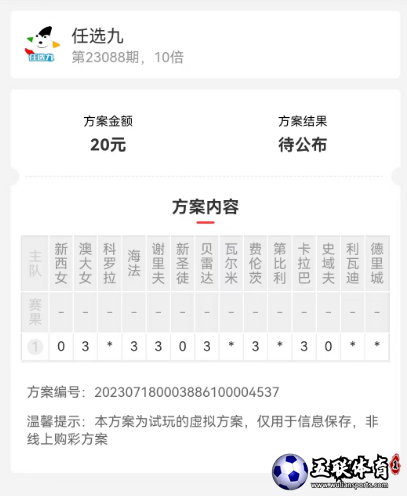 足彩胜负彩23088期方案推荐，以小博大不来试试？