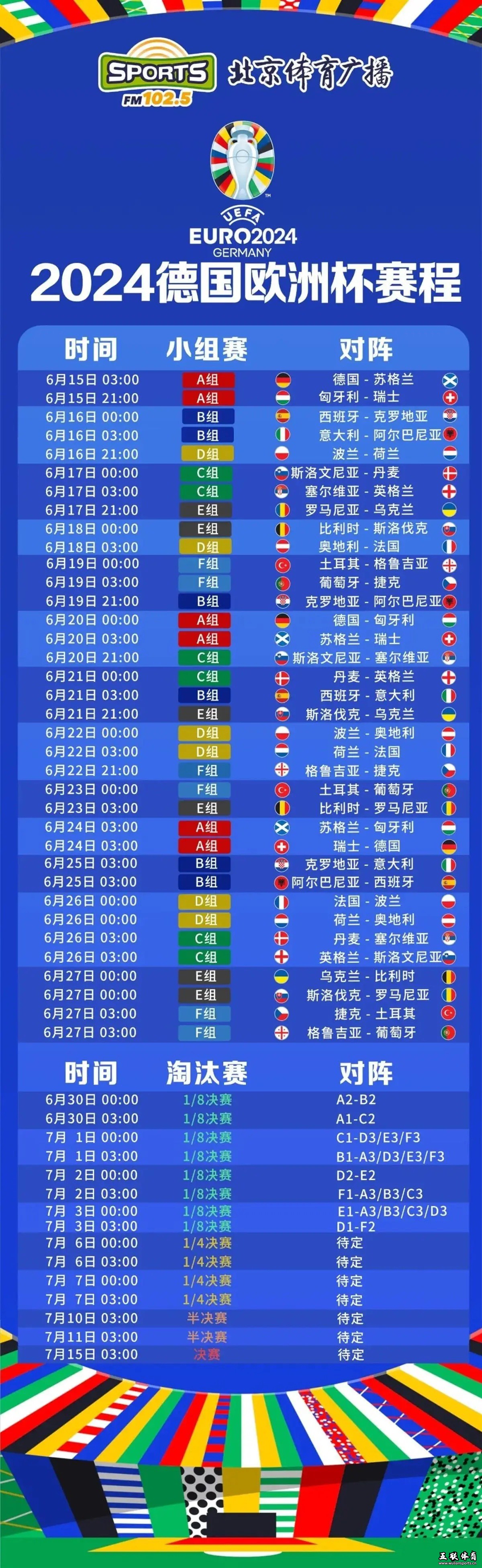 2024欧洲杯全赛程，赠送小组赛爆冷方案+冠军预测