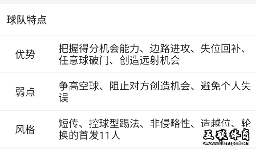 德甲联赛24-25新赛季夺冠热门球队，看看有没有你喜欢的球队。看看你是谁的球迷！