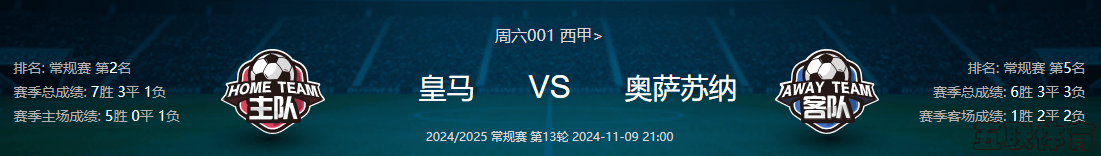 11/9日竞彩赛事分析：皇马vs奥萨苏纳 圣保利vs拜仁